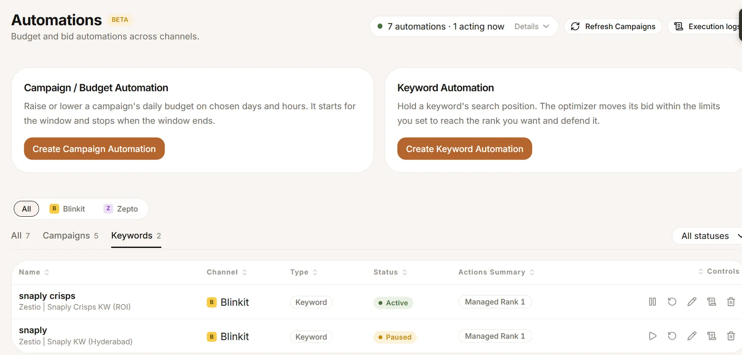 Campaign and keyword automations running across channels